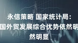 永信策略 国家统计局：我国外贸发展综合优势依然明显