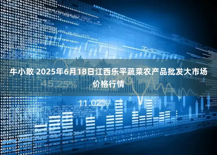 牛小散 2025年6月18日江西乐平蔬菜农产品批发大市场价格行情
